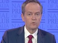 The most important issue facing Australians?